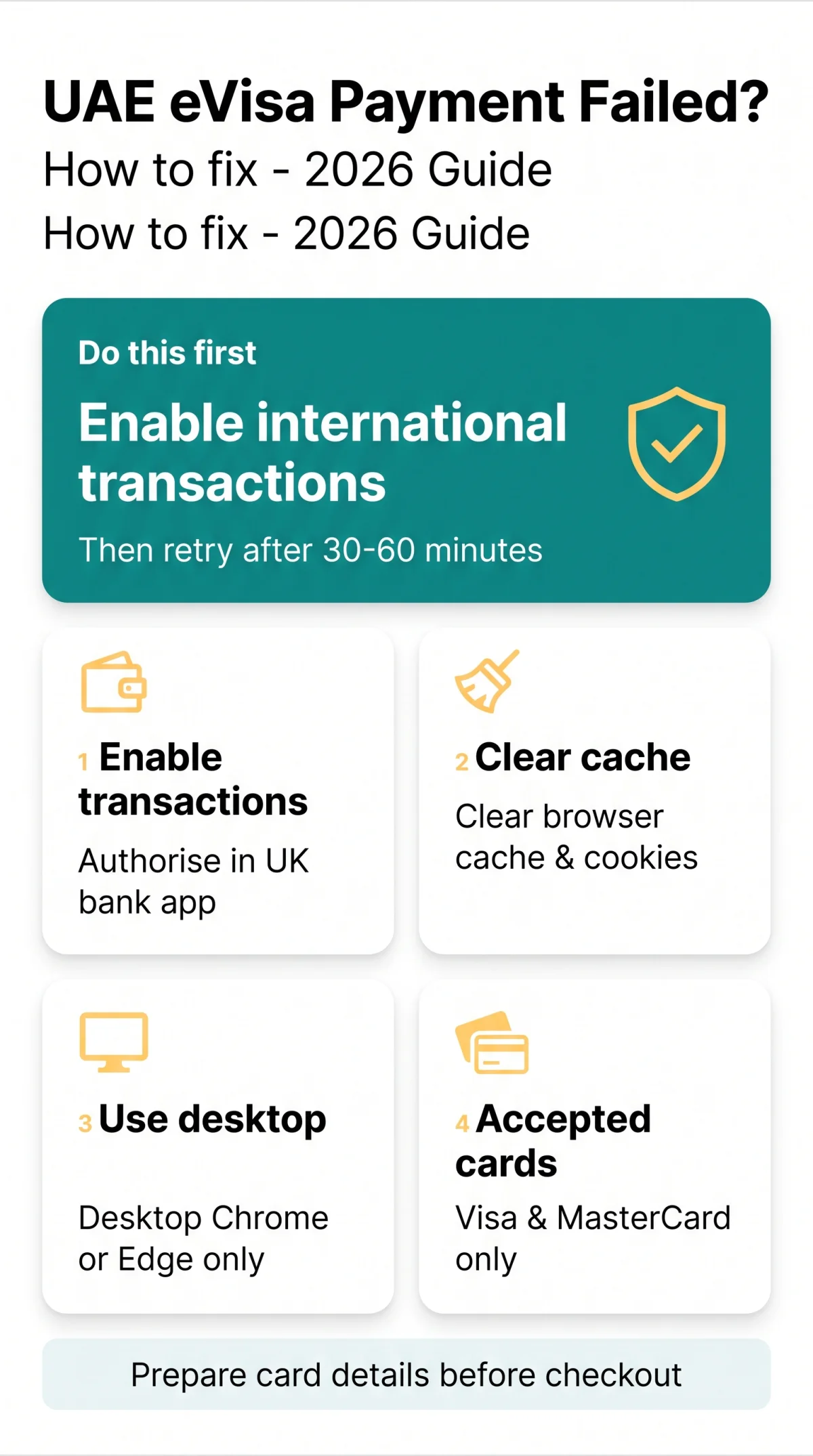 Infografika: UAE eVisa Payment Failed: How to Fix Application Errors (2026 Guide)